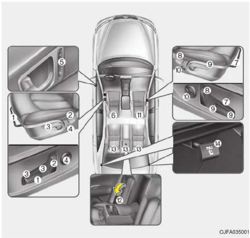 KIA Optima PHEV (2017) - SEAT - 1