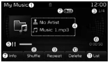 KIA Optima PHEV (2017) - MENU : My Music - 1