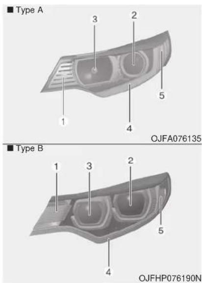 KIA Optima PHEV (2017) - NOTICE - 1