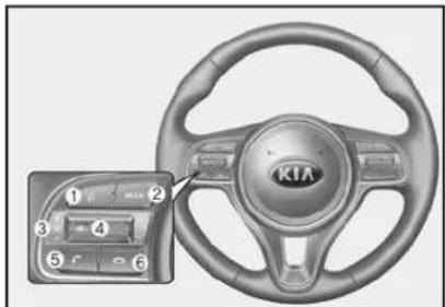 KIA Optima PHEV (2017) - Phone Mode - 1