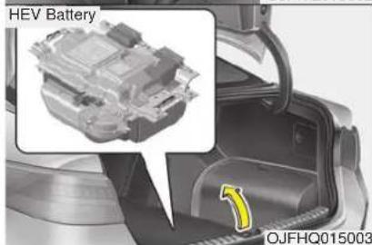 KIA Optima PHEV (2017) - COMPONENTS OF THE HYBRID/PLUG-IN HYBRID VEHICLE - 3