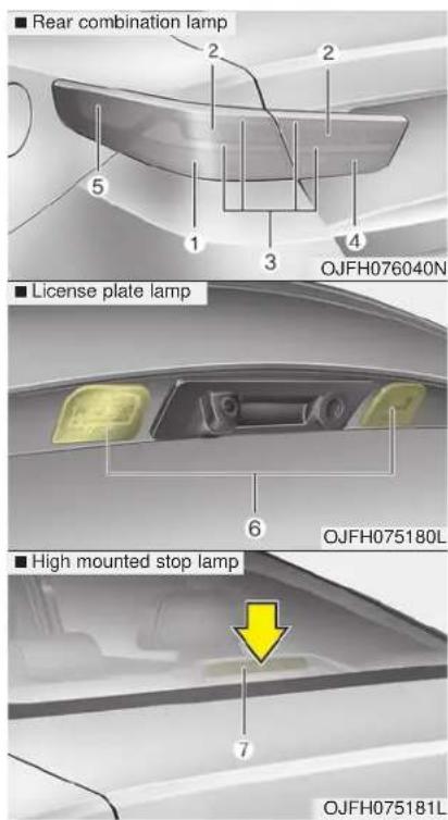 KIA Optima PHEV (2017) - NOTICE - 2