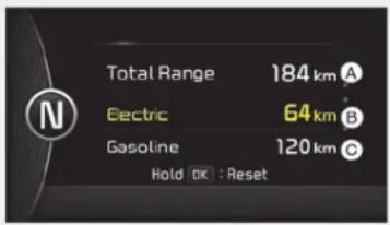 KIA Optima PHEV (2017) - Distance to empty (1, hybrid) - 1