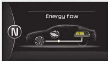 KIA Optima PHEV (2017) - ENERGY FLOW HYBRID/PLUG-IN HYBRID VEHICLE - 2