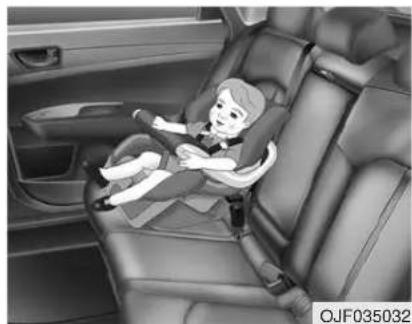 KIA Optima PHEV (2017) - Child restraint system types - 2