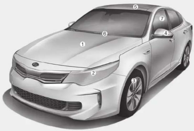 KIA Optima PHEV (2017) - EXTERIOR OVERVIEW - 1