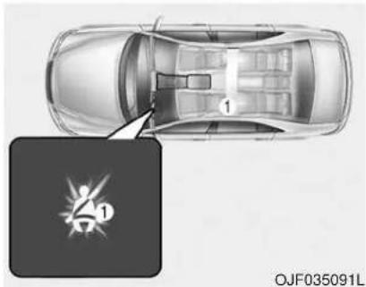 KIA Optima PHEV (2017) - WARNING - Seat belt buckle - 1