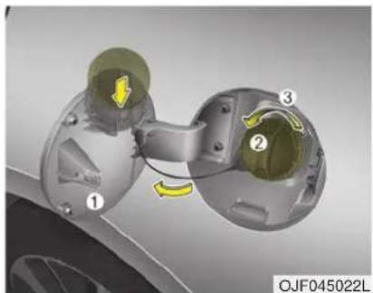 KIA Optima PHEV (2017) - FUEL FILLER LID (HYBRID) Opening the fuel filler lid - 2