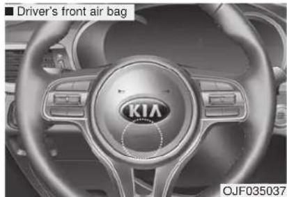 KIA Optima PHEV (2017) - Driver's and passenger's front air bag - 1