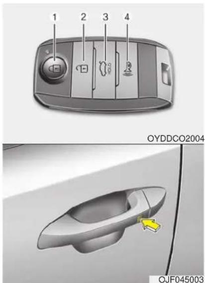 KIA Optima PHEV (2017) - Locking - 1
