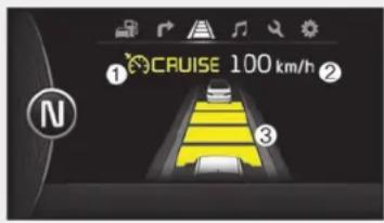 KIA Optima PHEV (2017) - ADVANCED SMART CRUISE CONTROL SYSTEM (ASCC) (IF EQUIPPED) - 1