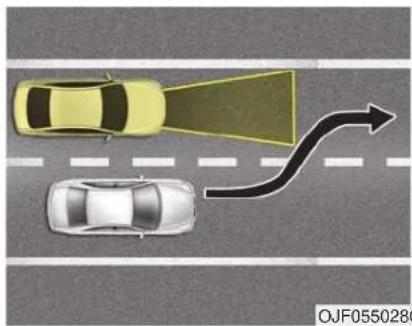 KIA Optima PHEV (2017) - On curves - 3