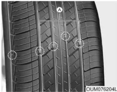 KIA Optima PHEV (2017) - Tire replacement - 1