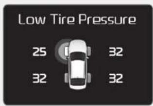 KIA Optima PHEV (2017) - Service Mode - 1