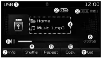 KIA Optima PHEV (2017) - MENU : USB - 1