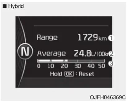 KIA Optima PHEV (2017) - \*NOTICE - 2