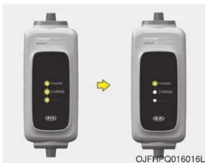 KIA Optima PHEV (2017) - CHARGING THE PLUG-IN HYBRID VEHICLE (CONT.) - 2
