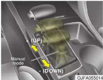 KIA Optima PHEV (2017) - D (Drive) - 1