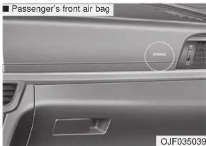 KIA Optima PHEV (2017) - Driver's and passenger's front air bag - 3