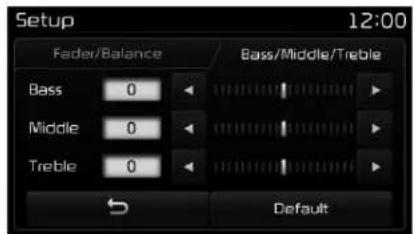 KIA Optima PHEV (2017) - With the Sound Button - 2
