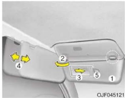KIA Optima PHEV (2017) - Sunvisor - 1