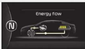 KIA Optima PHEV (2017) - ENERGY FLOW HYBRID/PLUG-IN HYBRID VEHICLE - 6
