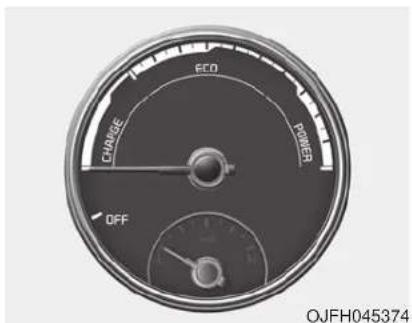 KIA Optima PHEV (2017) - Engine coolant temperature gauge - 2
