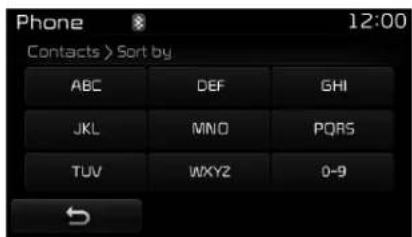 KIA Optima PHEV (2017) - Call History - 1