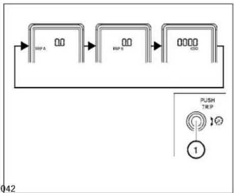 graph TD A["RPA"] --> B["RPA"] B --> C["CDC"] D["PUSH TRIP"] --> E["1"]