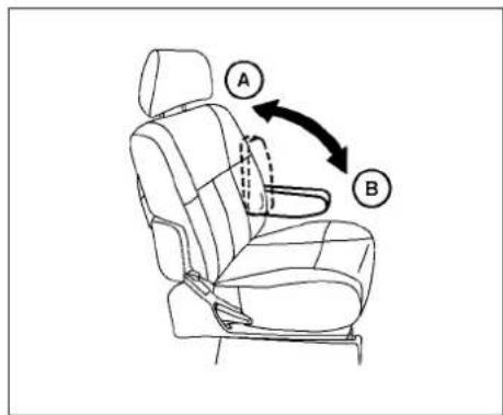Diagram of a car seat with labeled parts A and B, showing seat alignment and directional arrows indicating movement or force.