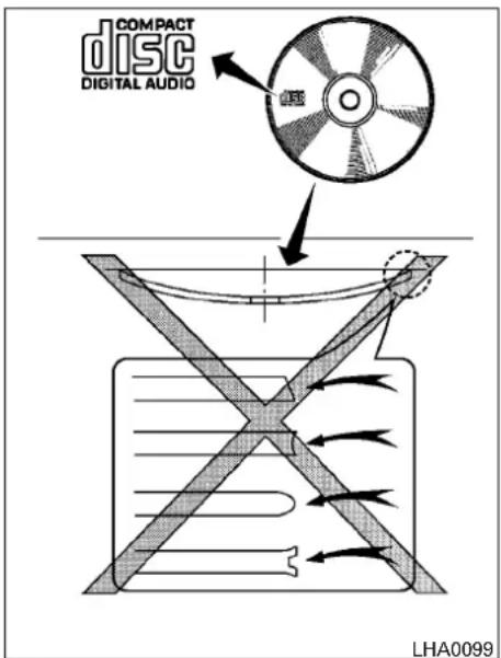 COMPACT DISC DIGITAL AUDIO LHA0099