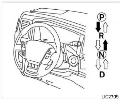 P R N D LIC2709