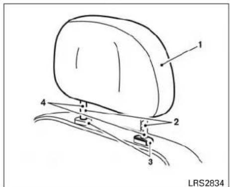 1 2 3 4 LRS2834