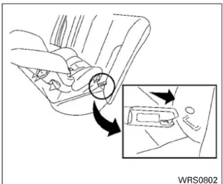 Diagram showing car seatbelt adjustment with magnified inset view (no text or symbols)