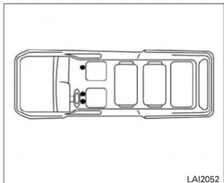 Top-down schematic of a vehicle showing internal compartments and structural elements (no text or symbols)