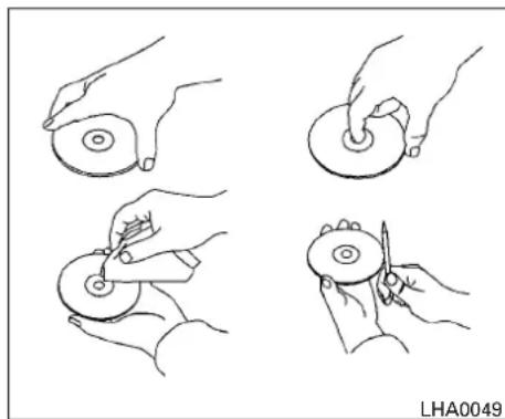 Four hand-drawn diagrams showing a procedure on a circular object, possibly a device or tool, with no visible text or symbols.