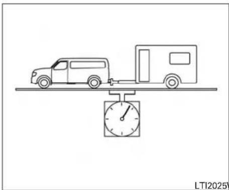 Simple line drawing of a vehicle on a balance scale with a speedometer (no text or symbols)