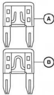 Technical diagram showing two labeled components A and B with internal features and connection points