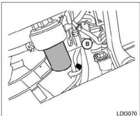 Technical line drawing of a mechanical assembly with labeled component B (no readable text or symbols)