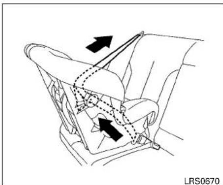 Diagram of car seat and steering wheel assembly with directional arrows indicating motion (no text or symbols)