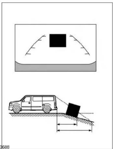Diagram showing a van on a track with an object near its surface and a curved road, no text or symbols present.