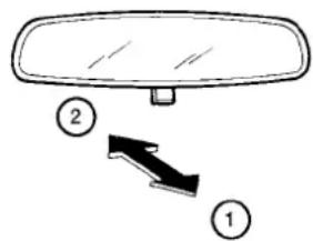 Diagram showing a car rearview mirror with labeled parts 1 and 2, indicating directional movement.