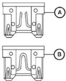 Technical diagram showing two mechanical or electrical component cross-sections labeled A and B with internal features and mounting points.