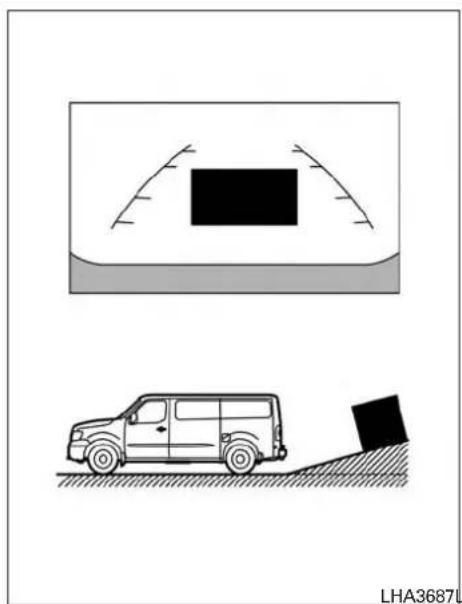 Diagram showing a van on a slope next to a car with a black block, and a curved road with dashed lines (no text or symbols)