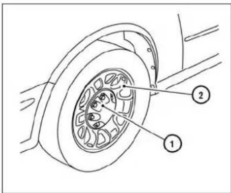 Technical diagram of a car wheel assembly with labeled parts 1 and 2