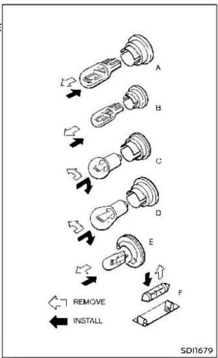 graph TD A["Light Bulb"] --> B["Switch"] B --> C["Close-up"] C --> D["Switch"] D --> E["Close-up"] E --> F["Switch"] F --> G["Battery"] style A fill:#f9f,stroke:#333 style B fill:#ccf,stroke:#333 style C fill:#cfc,stroke:#333 style D fill:#fcc,stroke:#333 style E fill:#cff,stroke:#333 style F fill:#…