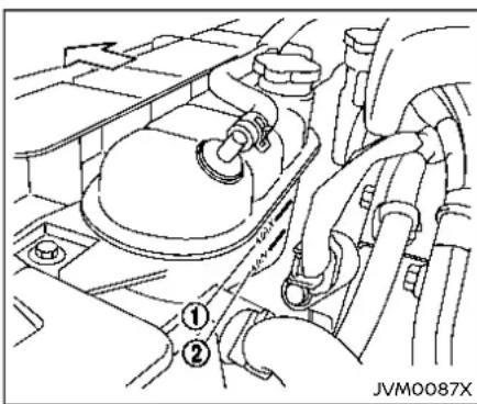 ① ② JVM0087X