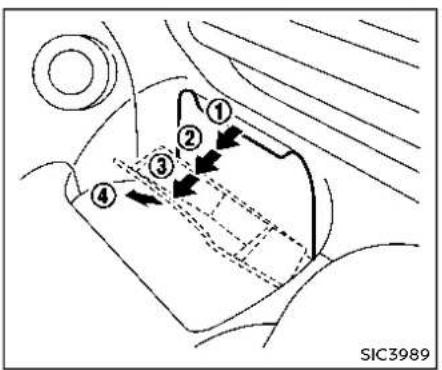 ① ② ③ ④ SIC3989