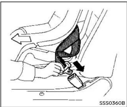 Mechanical diagram showing a belt buckle being inserted into a car seatbelt, with no text or symbols present.