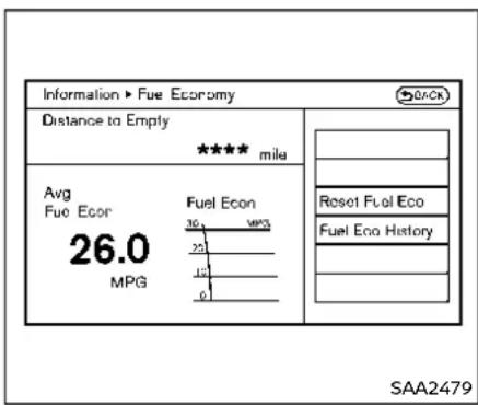 Information ► Fue Economy Distance to Empty **** mila Avg Fuel Econ 26.0 MPG Fuel Econ 30 MPa 25 12 0 Reset Fuel Eco Fuel Eco History SAA2479